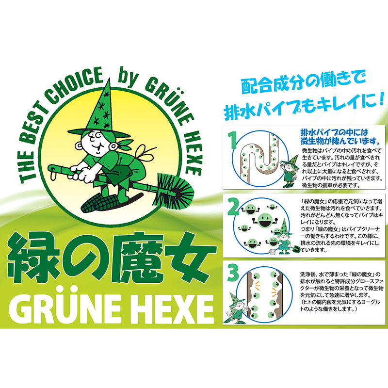 洗濯用洗剤 ランドリー業務用 5L