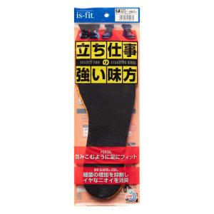 立ち仕事の強い味方インソール