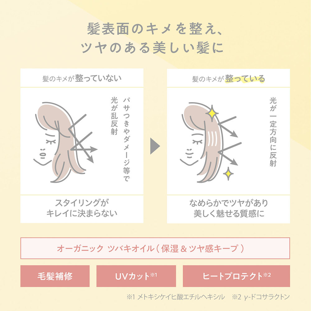 COHARU スタイリングオイル <タイト&ウェット> 60ml
