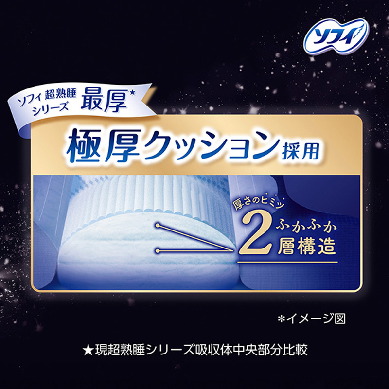 ソフィ 超熟睡おやすみプレミアム 特に多い夜 極厚 400 羽つき 10枚入