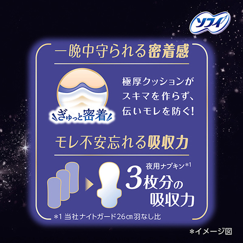 ソフィ 超熟睡おやすみプレミアム 特に多い夜 極厚 400 羽つき 10枚入