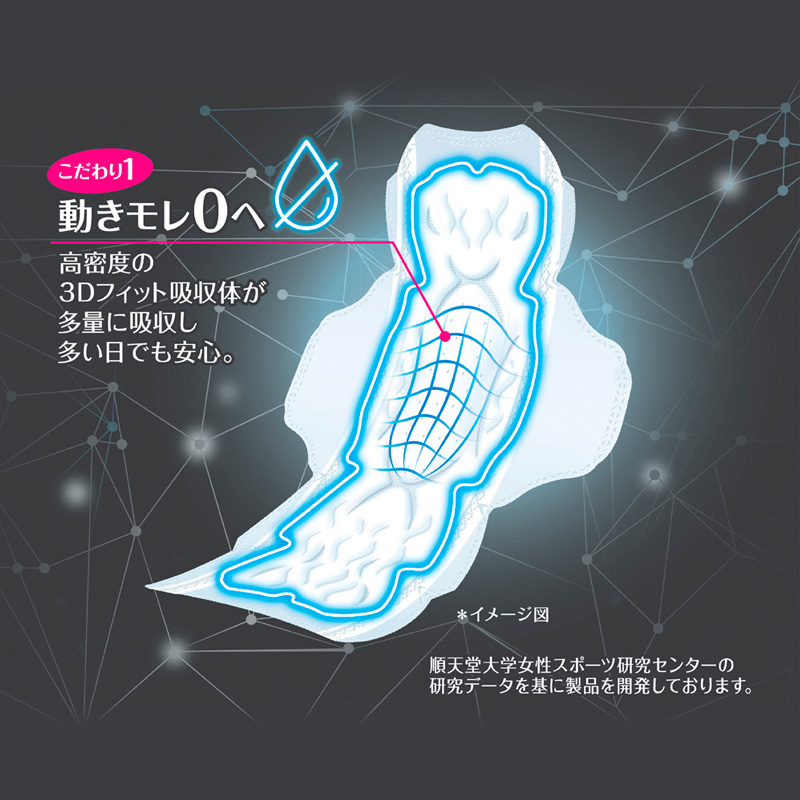 ソフィ SPORTS 260 羽つき 19枚