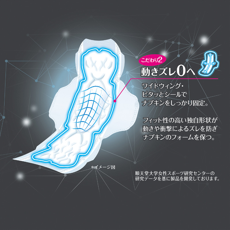 ソフィ SPORTS 260 羽つき 19枚