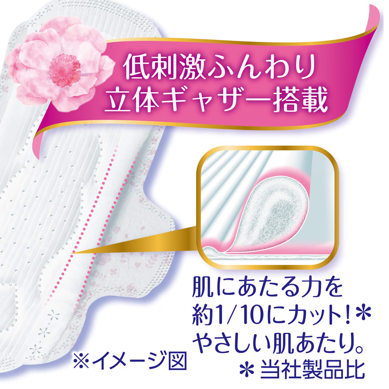 ソフィ はだおもい極うすスリム 21㎝ 羽つき 24枚