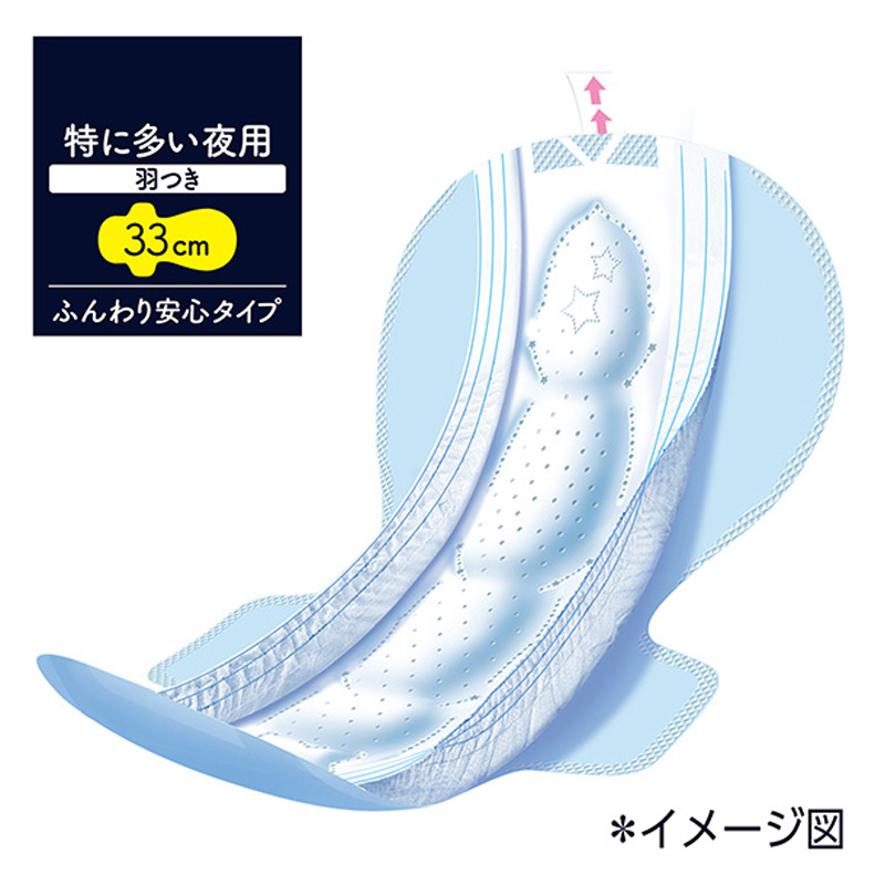 ソフィ 超熟睡ガード330 特に多い夜用 33cm 羽つき 22枚入【医薬部外品】