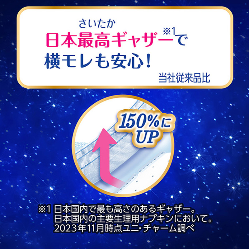 ソフィ 超熟睡ガード360 特に多い日の夜用 羽つき 20枚入【医薬部外品】