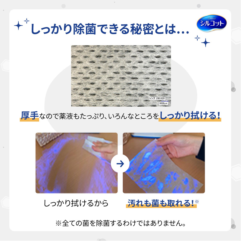 シルコット99.99％除菌 ウェットティッシュ アルコールタイプ 詰替（40枚×8個）