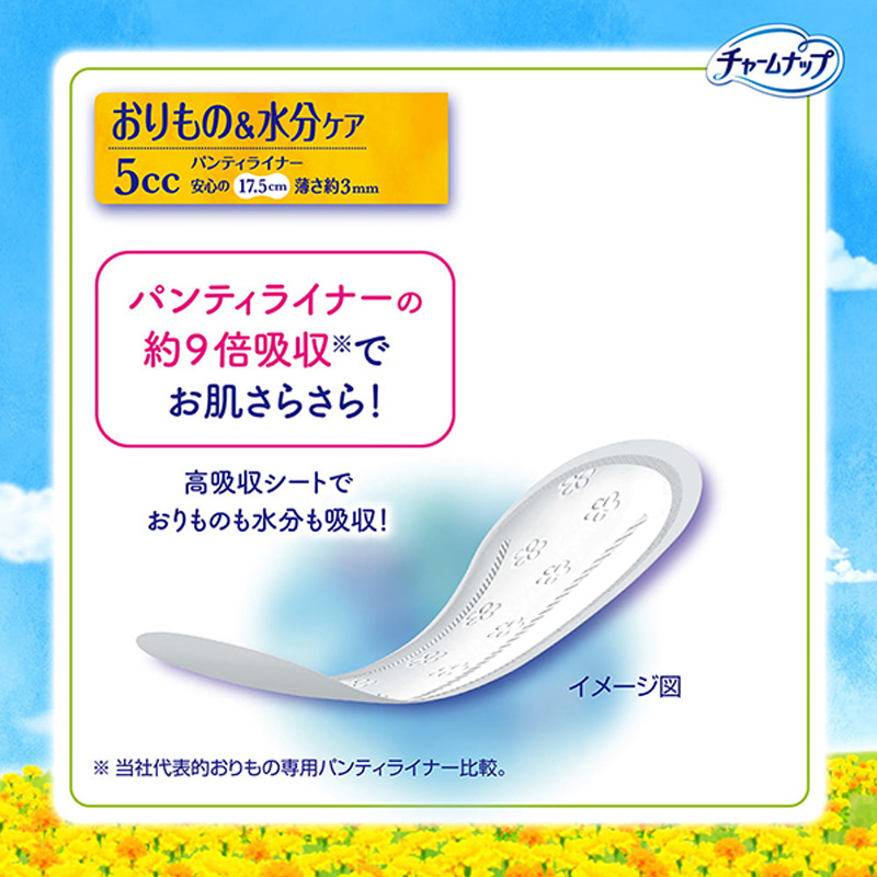チャームナップ 吸水さらフィ パンティライナー 微量用 5cc 17.5cm 72枚