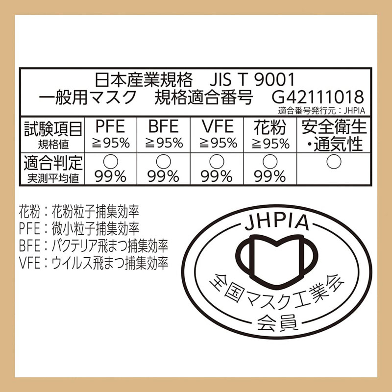 超快適 SMART COLOR ナチュラルベージュ ふつうサイズ 20枚