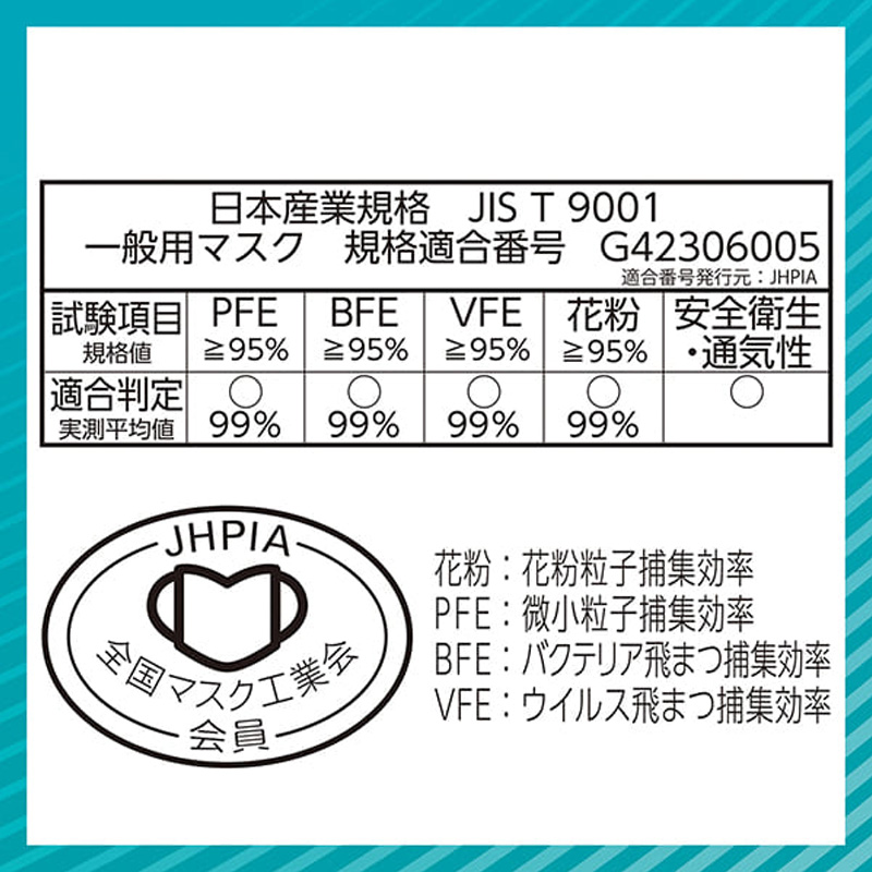 超快適マスク 極上耳ごこち ふつう 30枚入
