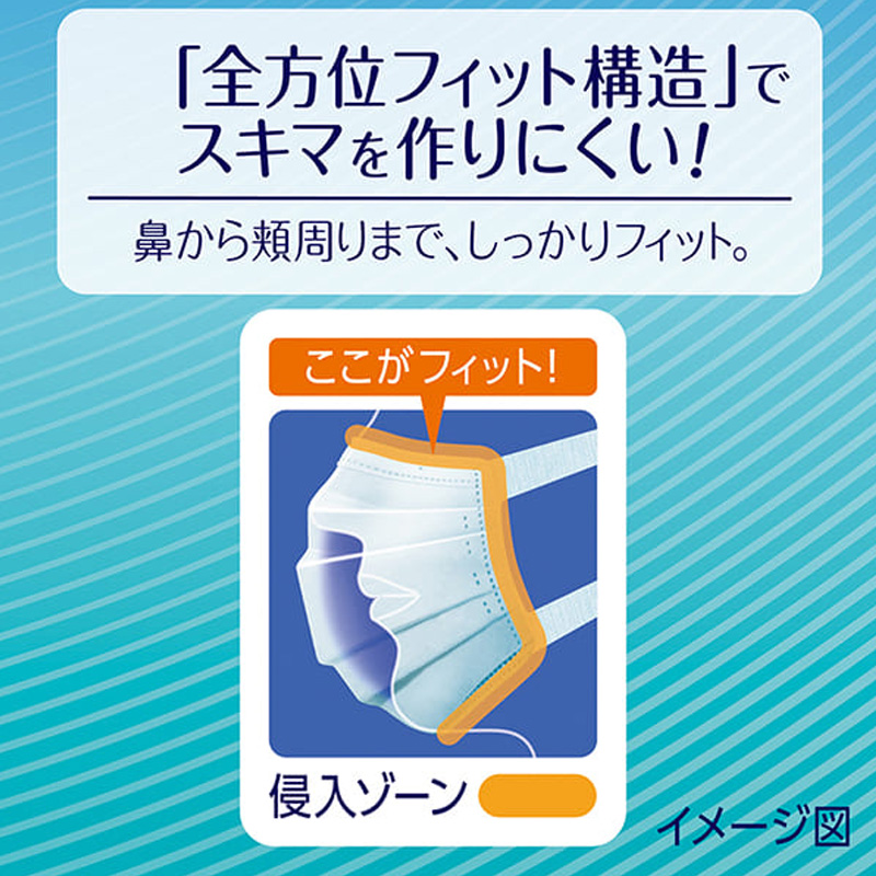 超快適マスク 極上耳ごこち やや大きめ 30枚入