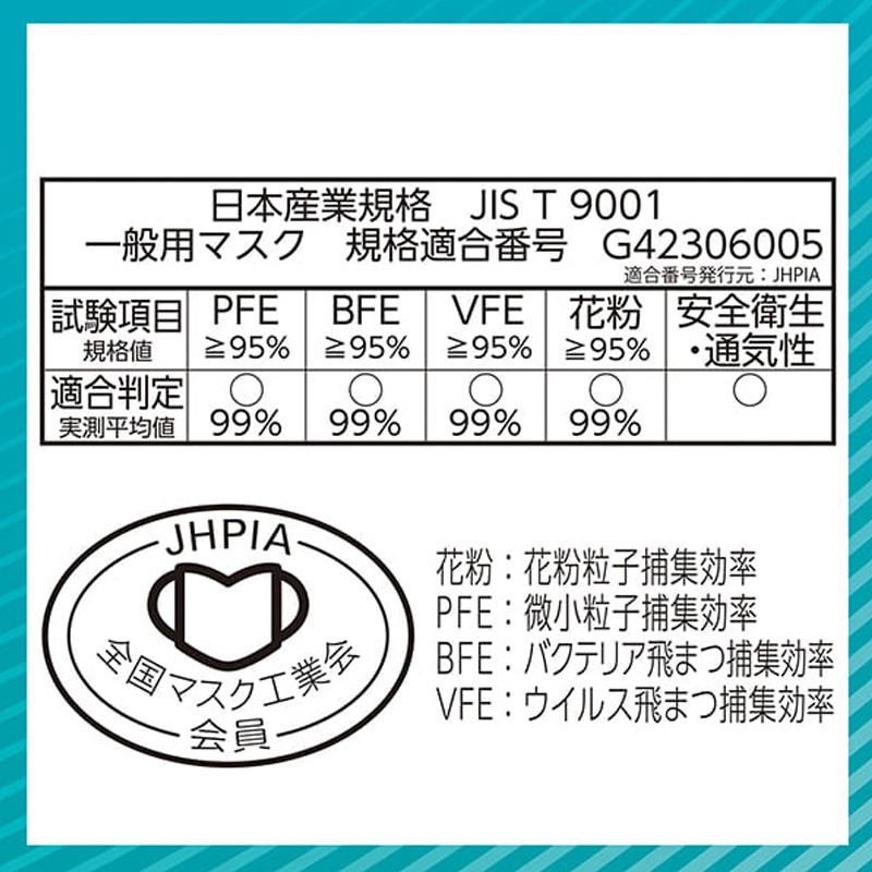 超快適マスク 極上耳ごこち やや大きめ 30枚入
