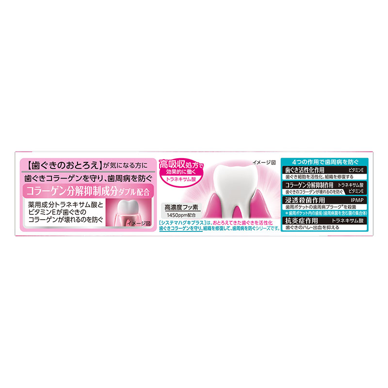 システマ ハグキプラス メディカルハーブ 90g
