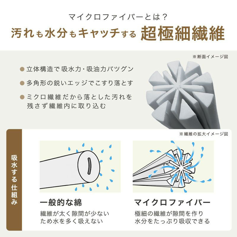 激落ちくん リビング・浴室 おそうじパック 6枚入