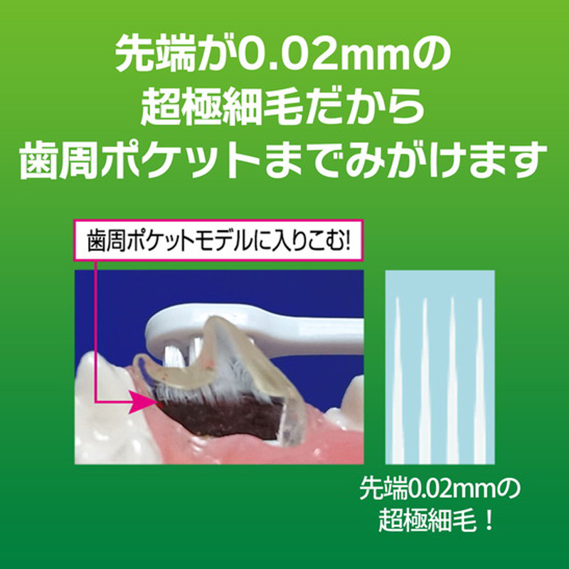ペットケア用品 PETKISSデンタルブラシ コンパクト