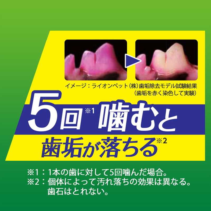 PETKISS 食後の歯みがきガム超やわらかタイプ 90g