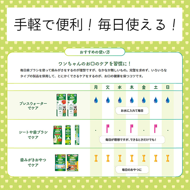 ペットケア用品 PETKISSブレスウォーターリーフの香り 150ml
