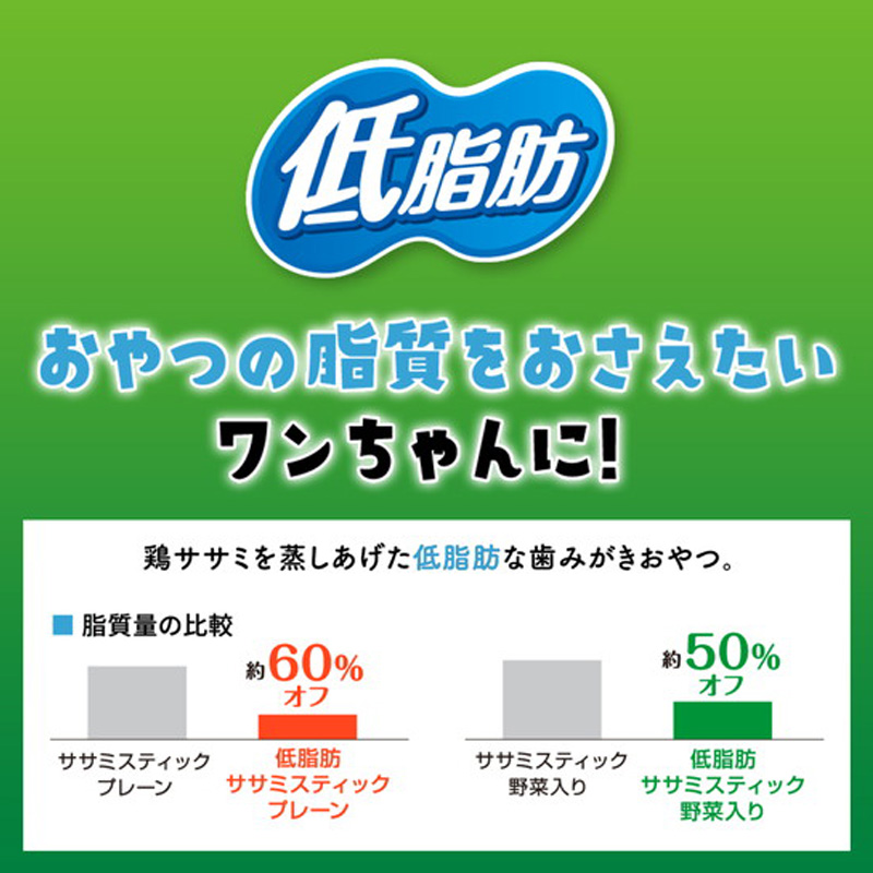 PETKISS ワンちゃんの歯みがきおやつ低脂肪ササミスティック野菜入り 60g