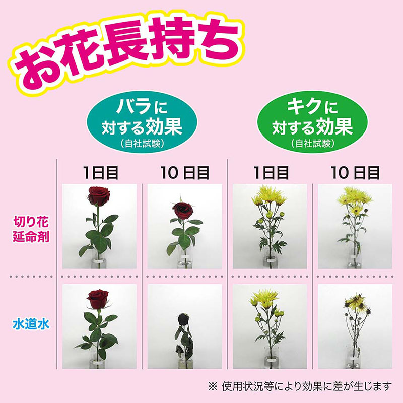 切花延命剤