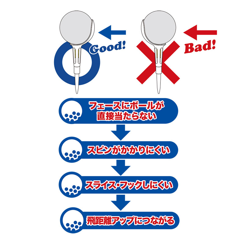 T-395 ノンスライスティー 1袋（4本）