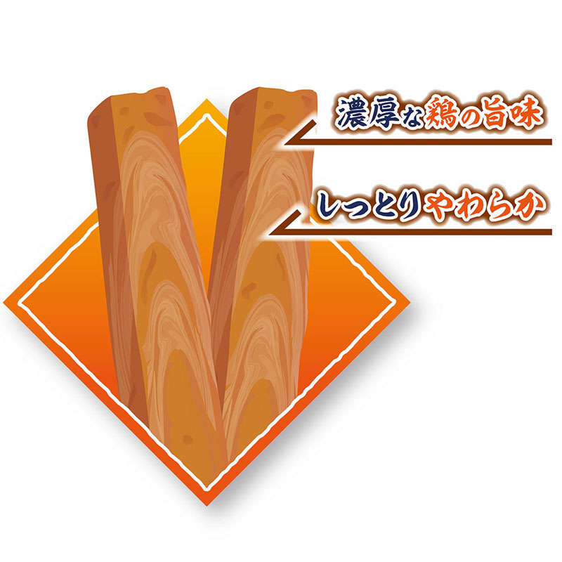 鶏まろ