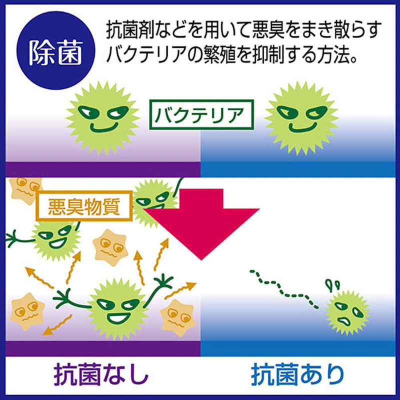 ハッピークリーン 犬オシッコウンチ消臭&除菌 本体 500ml