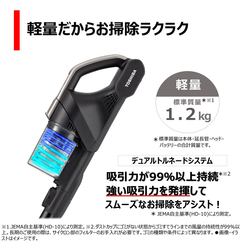 サイクロン式コードレスクリーナー VC-CLS11-S