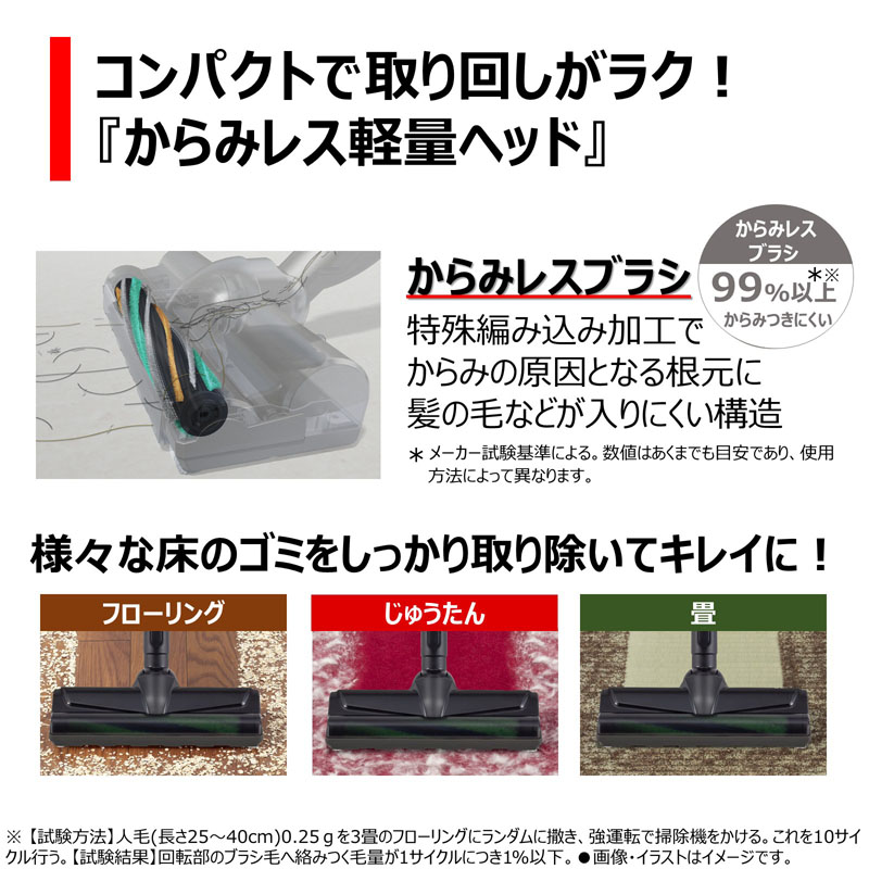 サイクロン式コードレスクリーナー VC-CLS11-S