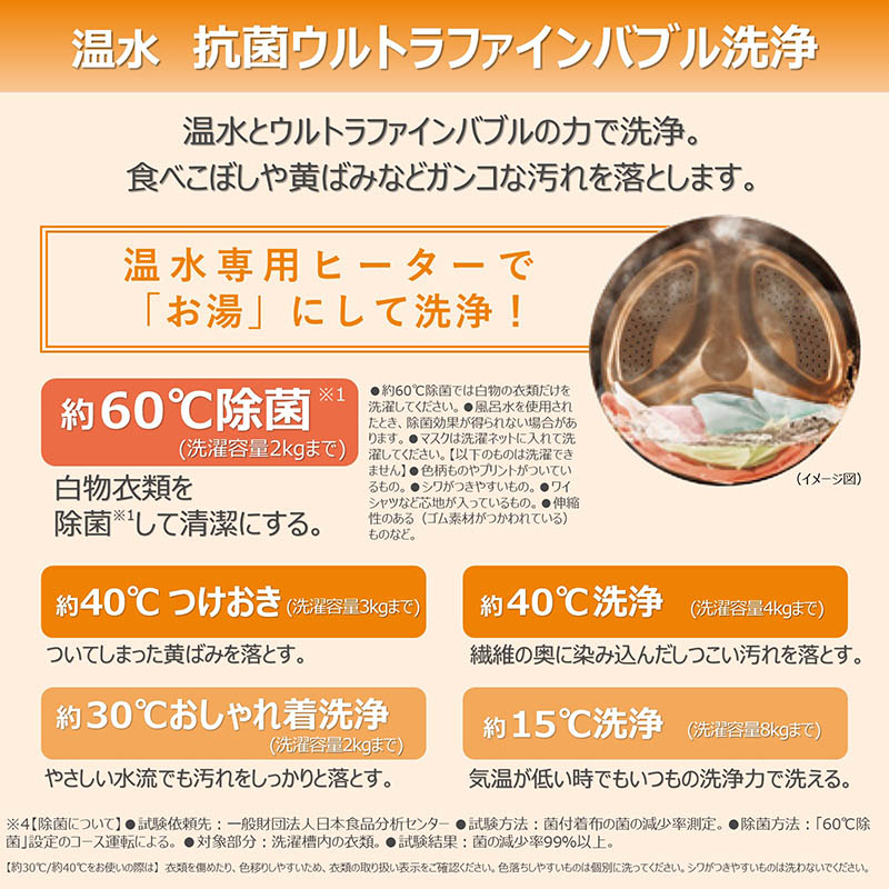 8kg ドラム式洗濯乾燥機 ZABOON TW-84GS4L(W) 左開き モーニングホワイト