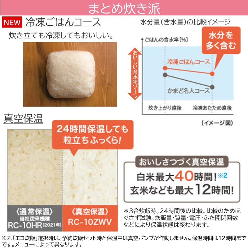 真空IH炊飯器 炎匠炊き 5.5合炊き