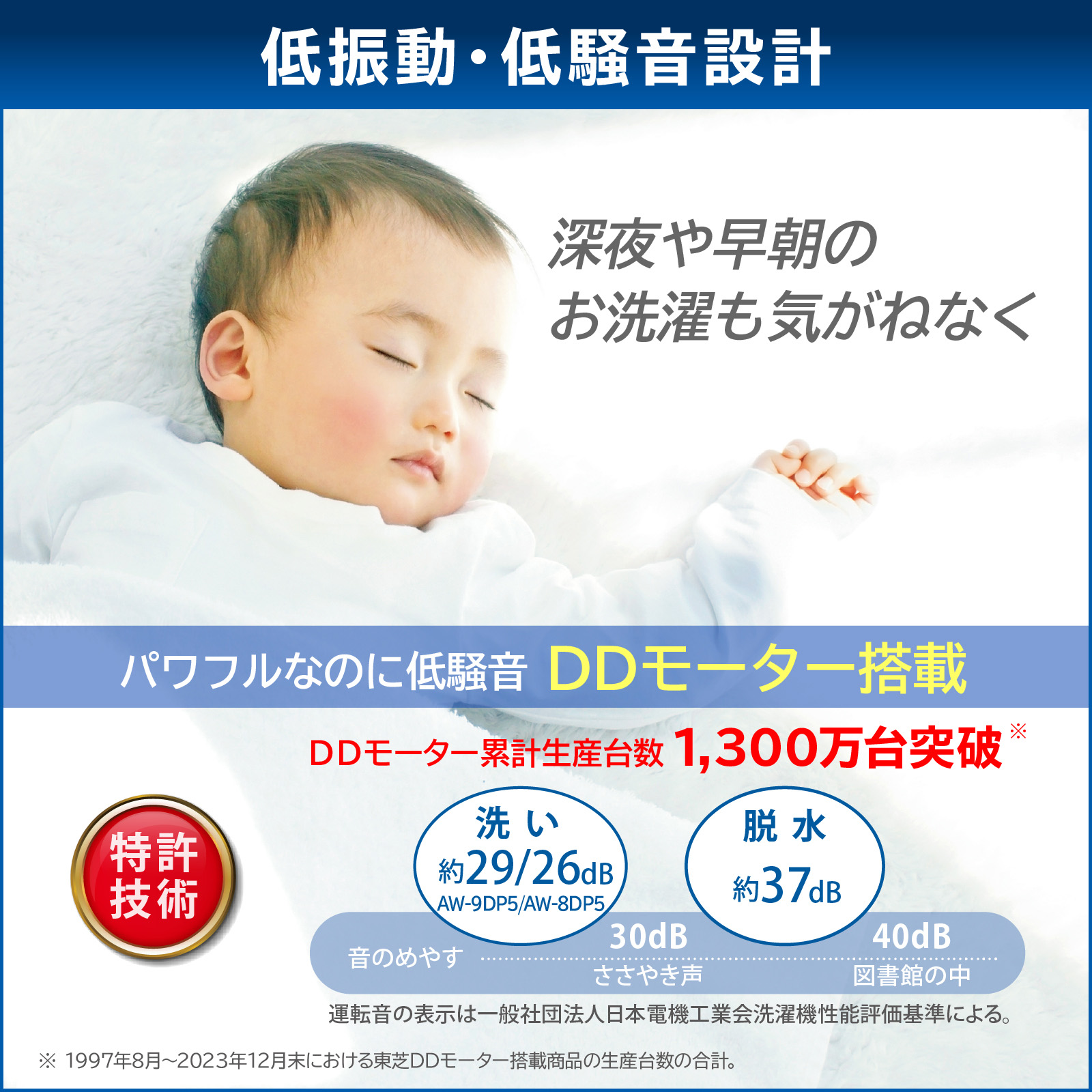 8kg インバーター洗濯機 ZABOON AW-8DP5-W グランホワイト
