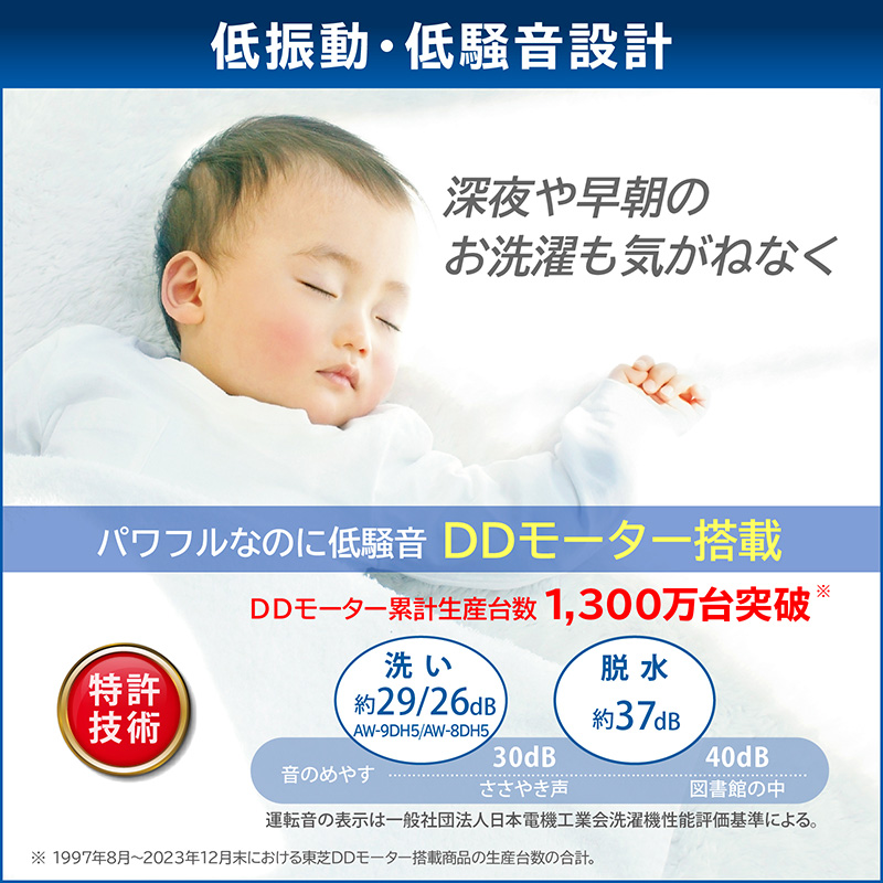 【お取り寄せ商品】8kg インバーター洗濯機 ZABOON AW-8DH5-W グランホワイト