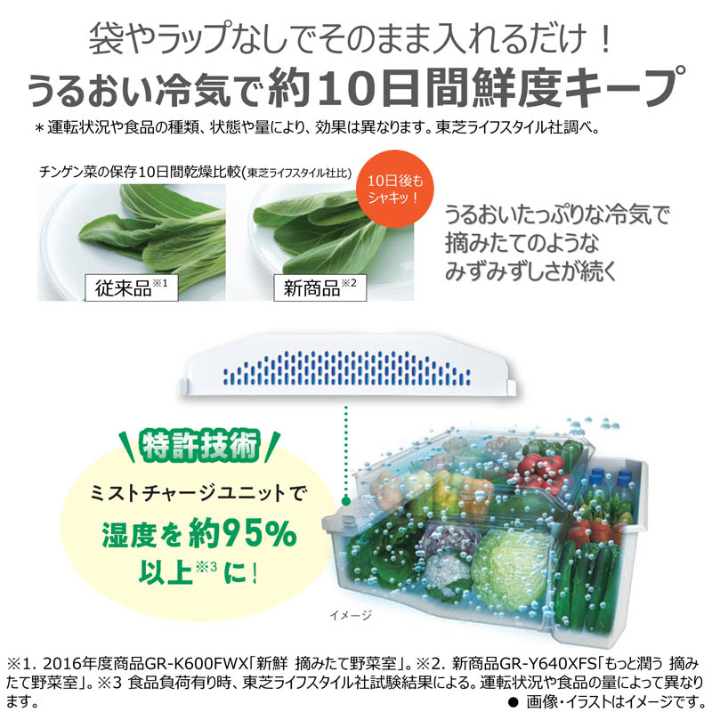 東芝 465L5ドア冷蔵庫 (EW)グランホワイト