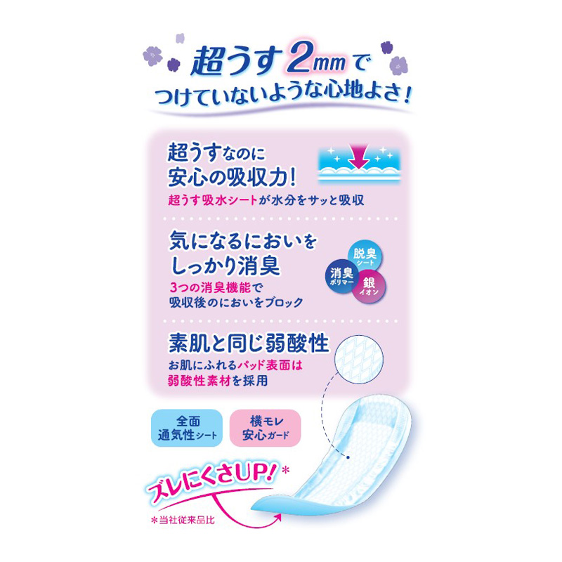 リフレ 超うす安心パッド まとめ買い 23cm 120cc 40枚