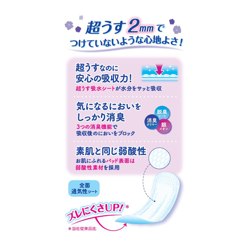 リフレ 超うす安心パッド まとめ買い 23cm 80cc 44枚