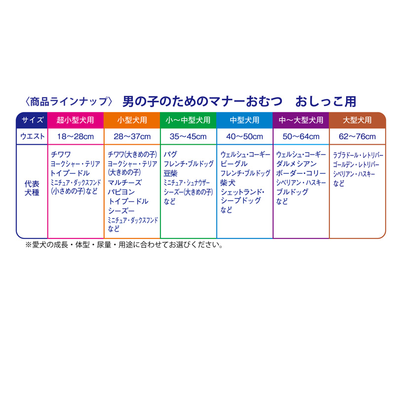 男の子マナーおむつ おしっこ用 ビッグパック 小~中型犬用