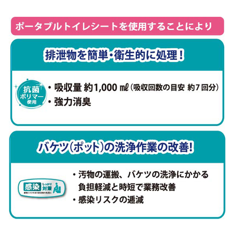 ドクターズ.one ポータブルトイレシート 30枚