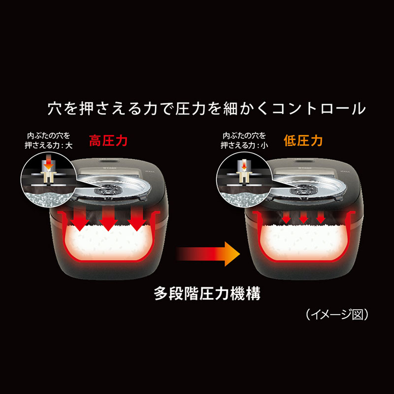 【お取り寄せ商品】5.5合炊 圧力IH炊飯ジャー〈炊きたて〉JRIB100W ホワイト