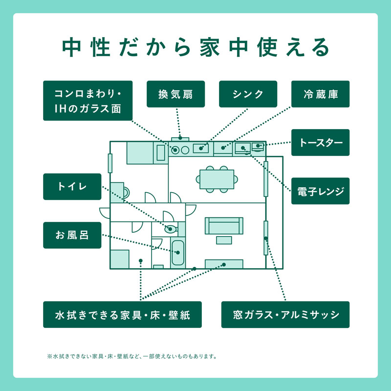 ウタマロクリーナー 詰替 350ml グリーンハーブ