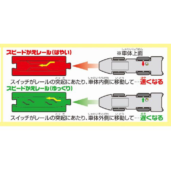 S-17 速度チェンジ!超電導リニアL0系 改良型試験車