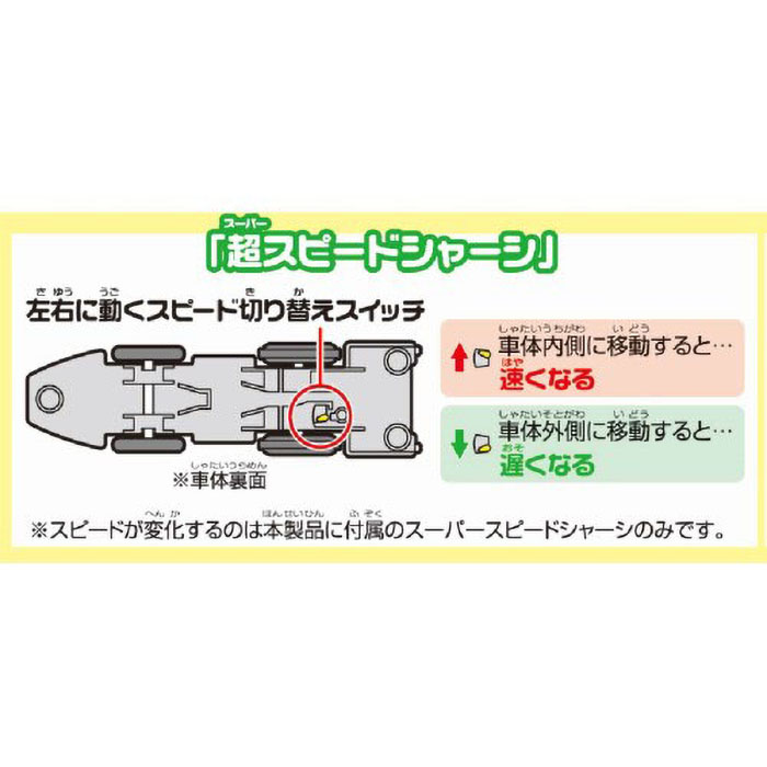 S-16 レールで速度チェンジ!! E5系新幹線はやぶさ