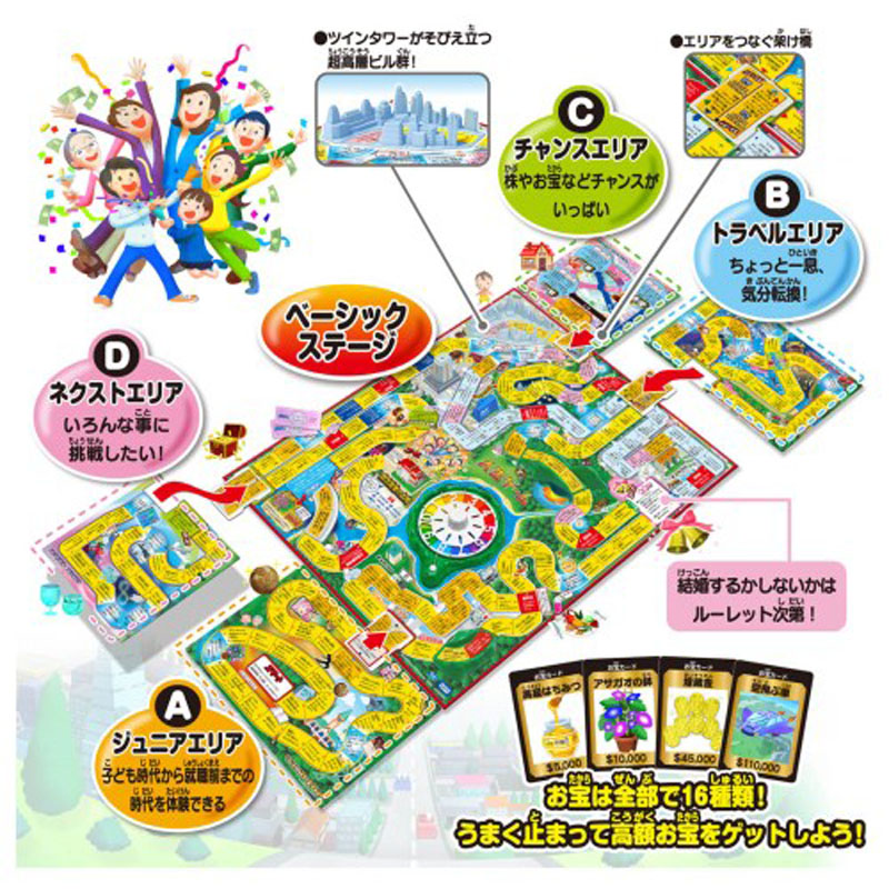 人生ゲーム