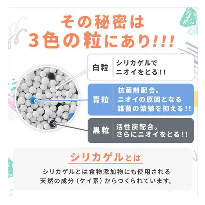 ラクリーン シリカゲル砂 消臭サンド 猫砂 6L