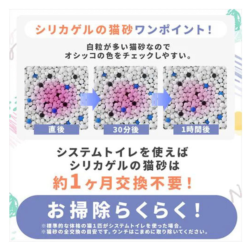 ラクリーン シリカゲル砂 消臭サンド 猫砂 6L