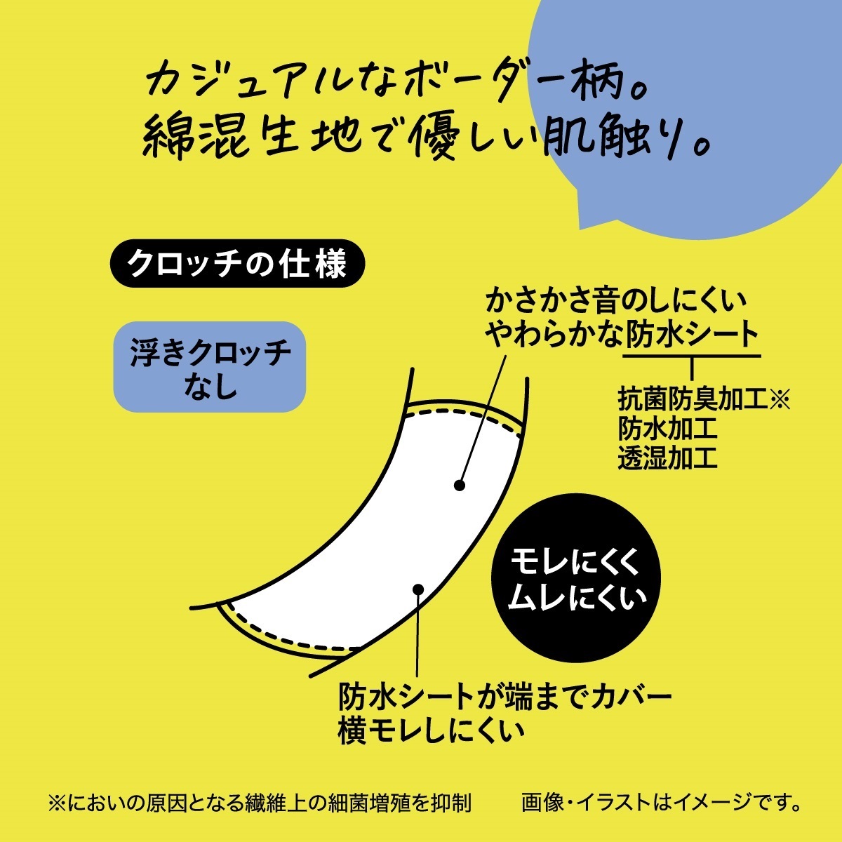 シーフリー ボーダー柄サニタリーショーツ 軽い日用 グレー L