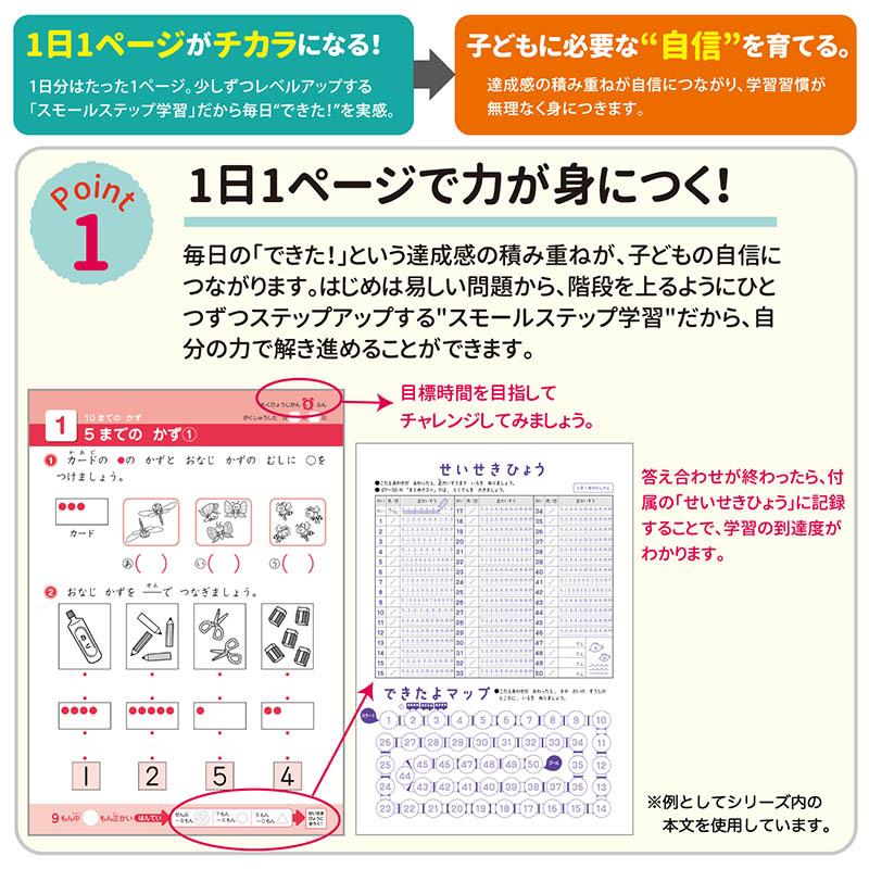 学研のできたよドリル 小学2年生 かん字