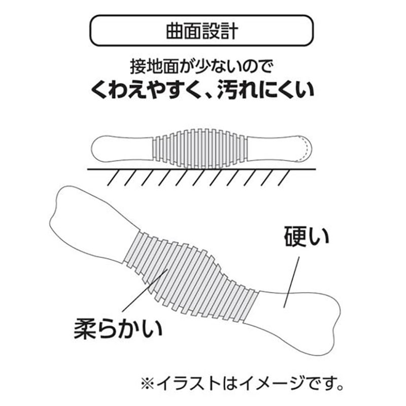 ゴン太のデンタルトイ ほねっこ風ソフト