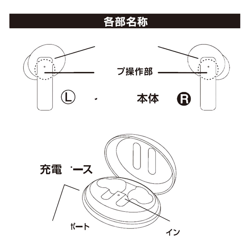完全ワイヤレス ステレオイヤホン AAC|防水 WH BL-135