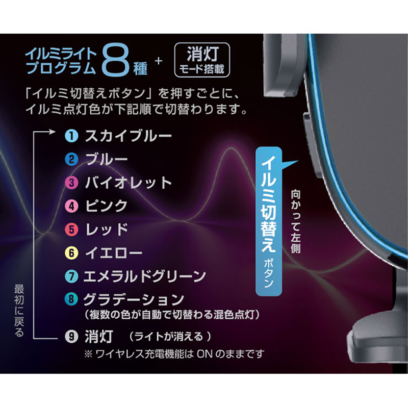 ワイヤレス充電機能付QI自動開閉ホルダー イルミライト付 吸盤式