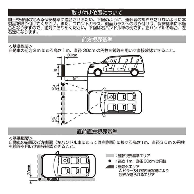 マグネットホルダー 曲面貼り付け